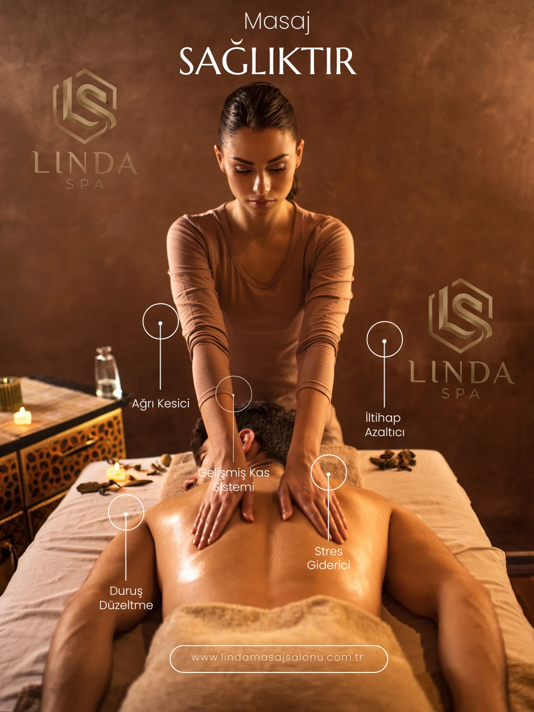 LİNDA SPA MASAJ  - HAKKIMIZDA